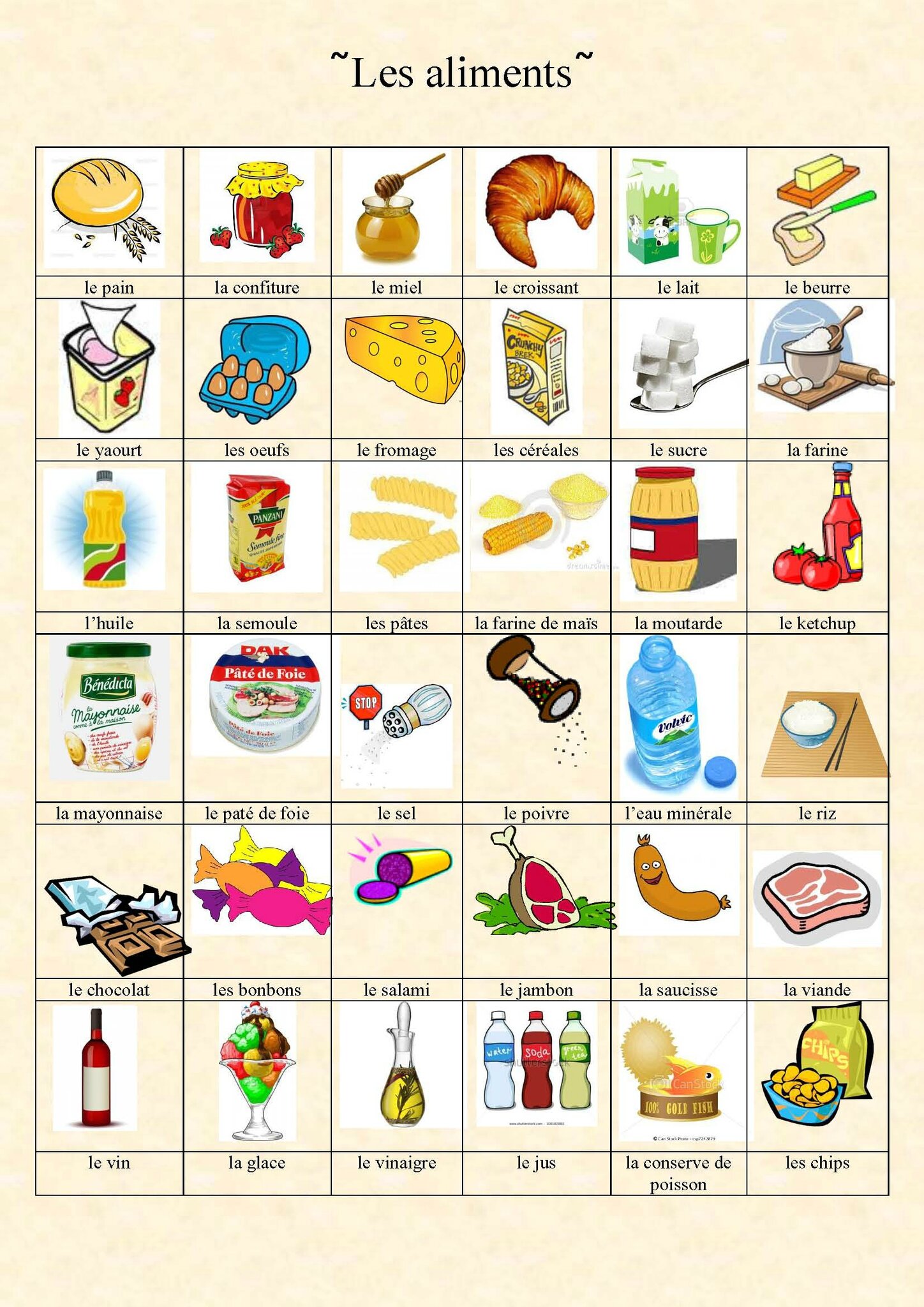 Les boissons et les aliments Parlezvous français
