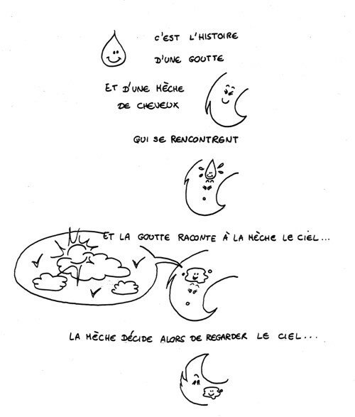 goutte001