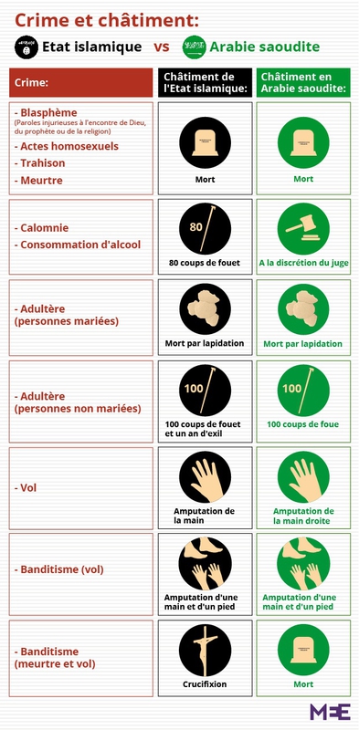 Punishments_French_01
