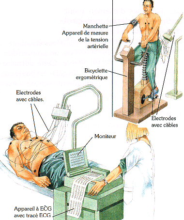 Comme maigrir en 3 jours sur 5 kg aux enfants dans les conditions domestiques