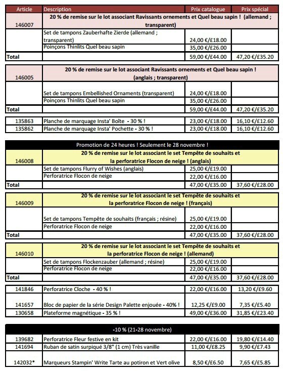 féerie en ligne 2