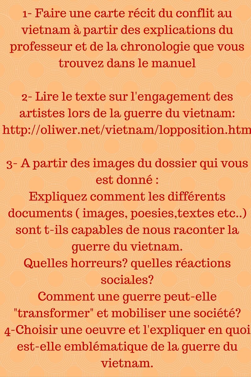 Guerre du vietnam resume