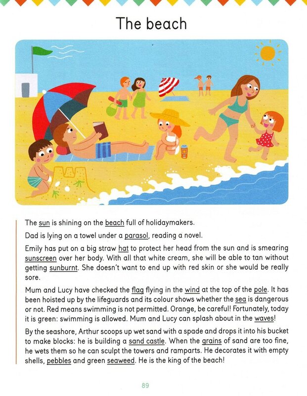 Précis de voca the beach (Copier)