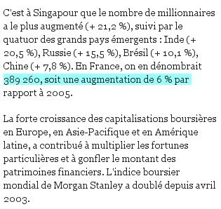 nbre_millionnaires.jpg