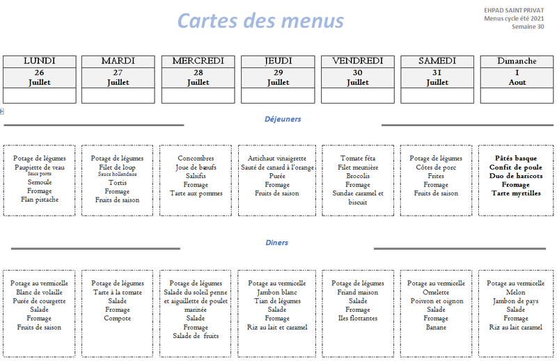 Menu semaine 30