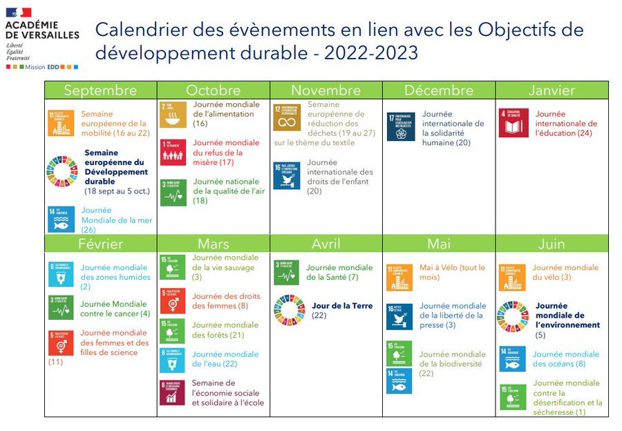 Calendrier 2022/2023 : actions ODD - L'Agenda 21 des écollégiens de Morsang