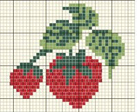 fraises