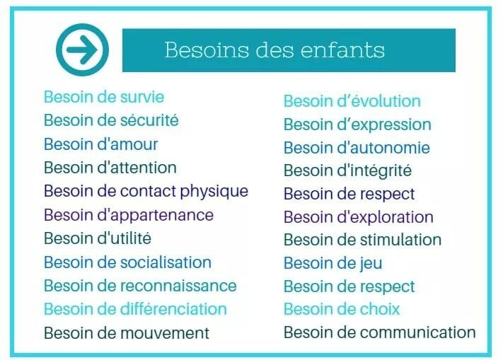 Derrière Tout Comportement Il Y A Un Besoin - Assistante Maternelle Au ...