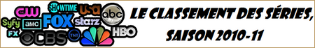 classement
