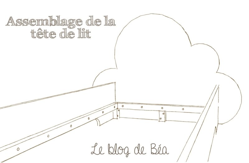Pas à pas pour fabriquer un lit pour enfant