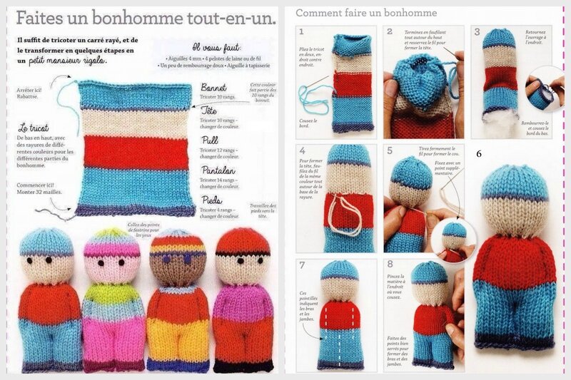 bonhomme simple au tricot