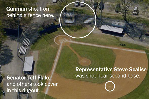 Baseball practive shooting attack on Republican congressmen