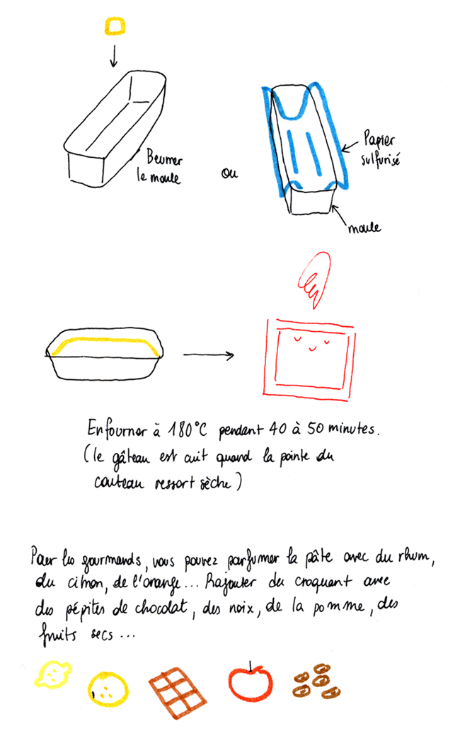 recettequatrequarts2