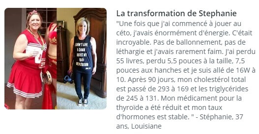 le régime de la machine de combustion des graisses