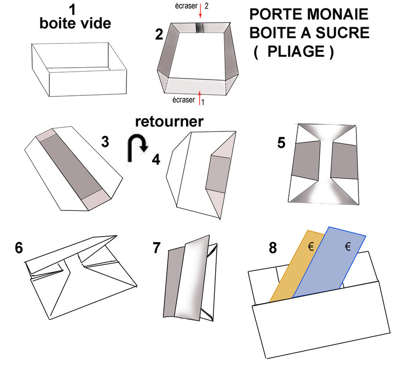 porte_monaie_gratuit