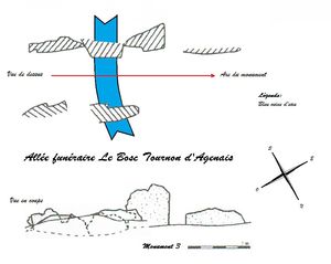 Plan Allée funéraire monument 3 réseau le Bosc Tournon d'Agenais