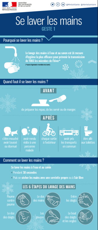 infog_lavage_mains_0-4674115