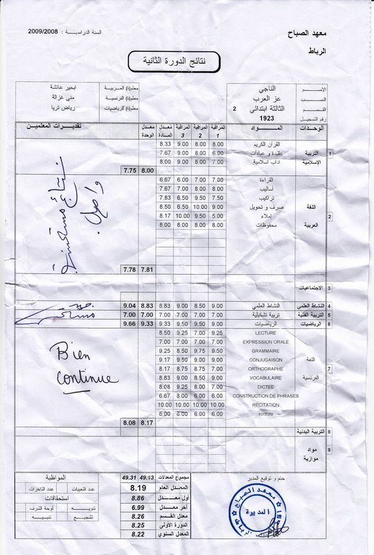 Mon Bulletin Scolaire Du 2ème Semestre 20082009 Azzelarab Ennaji Système