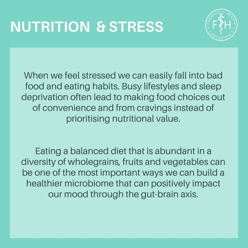 BNF STRESS NUTRITION 1
