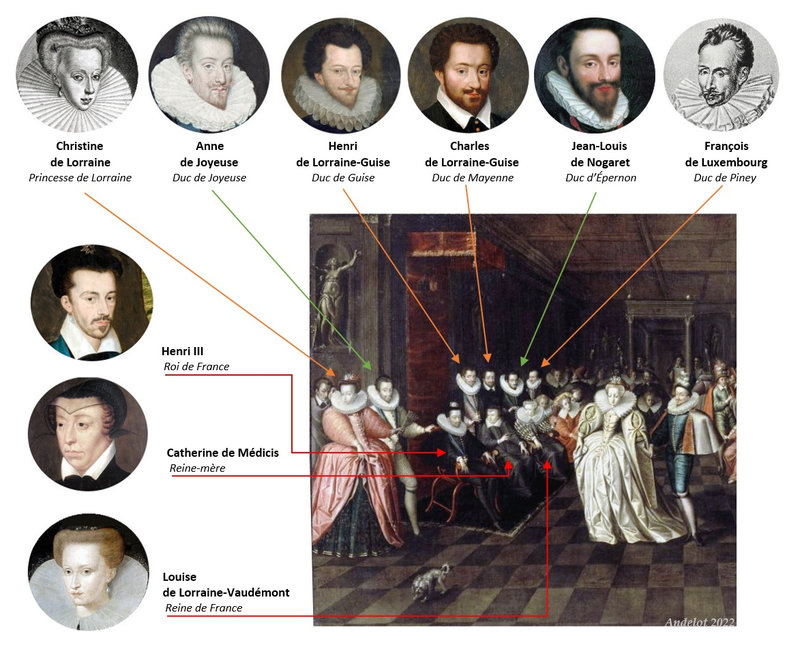 Pavane à la cour d'Henri III