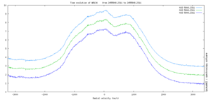 multiplot_4686_Vr
