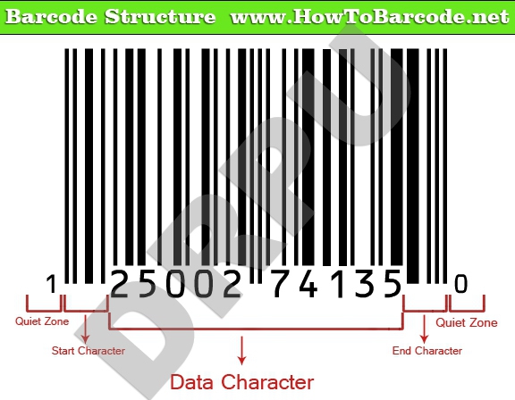 Comment Imprimer Des Etiquettes De Codes A Barres Sur Les Rouleaux De Feuilles En Utilisant Des Imprimantes Thermiques Generer Des Etiquettes De Codes A Barres Imprimables