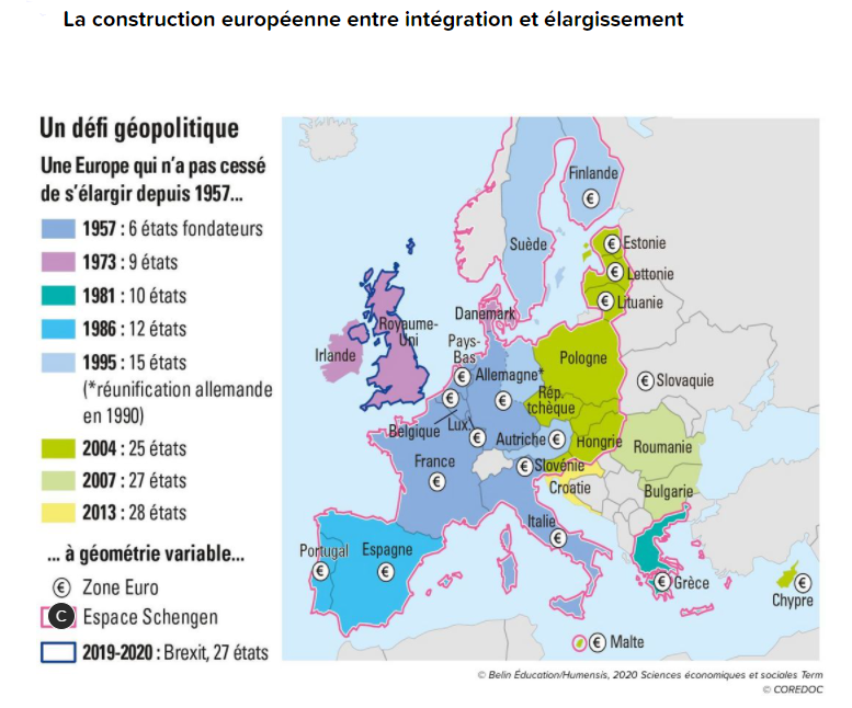 europe1