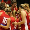 Basket Hongrie République Tchèque