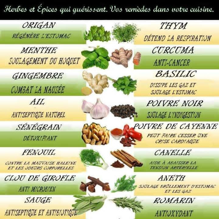 " Prénom à Féter et Ephémérides du Jour " - Page 4 113611659_o