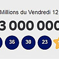 Chiffres gagnant euromillions mymillions vendredi 12 fevrier 2021