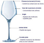 verre_open_up_descriptif_