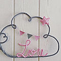 Deco chambre enfant 