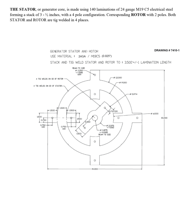 stator