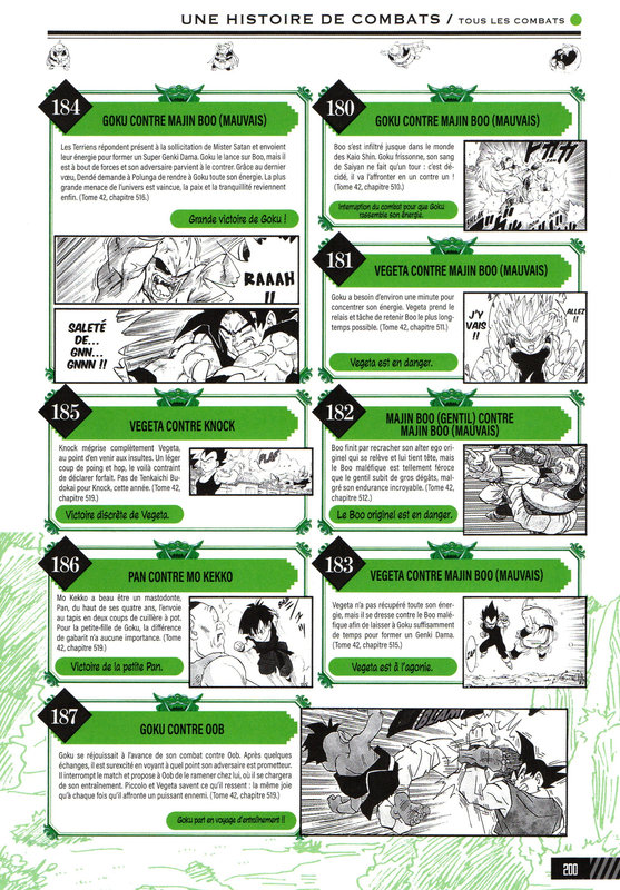 Canalblog Japon Livres Dragon Ball Le Super Livre Tome01 21