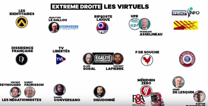 EMISSION C A VOUS EXTR DROITE 2