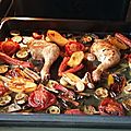 Cuisses de poulet rôti et légumes variés au four