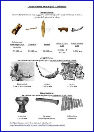 fiche_prehistoire