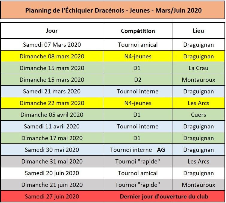Planning fin de saison 2019-2020