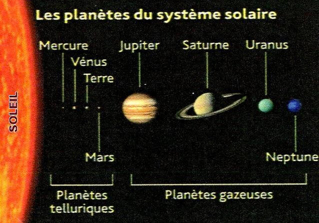 129 La Réponse Au Quizz Blog à Histoires Voyages Et