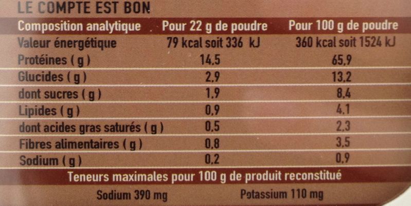 Crème Café façon Opéra KOT - 7/10 - Petits secrets minceur partagés entre Cop'... pour devenir ...