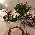 table février 2019
