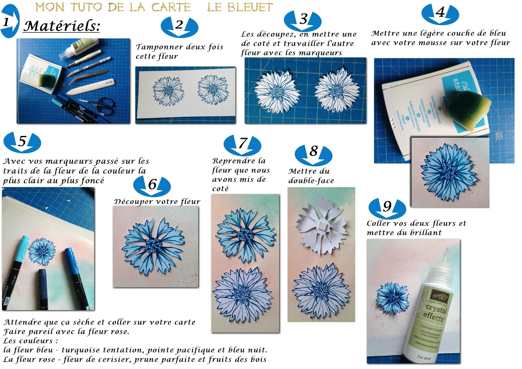 Le Tuto De La Carte Le Bleuet Mélinescrap