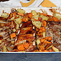 Travers de porc au coca-cola