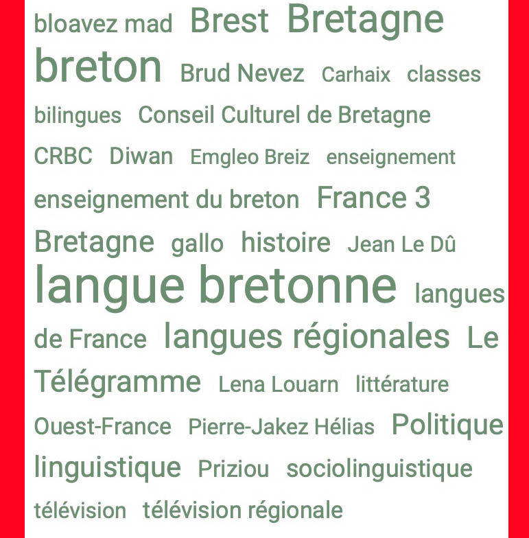 nuage de tags-3