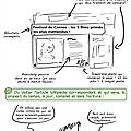 Framablog : 15 ans de wikipedia