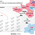 Grand sondage de tf1 sur les français et leurs régions: confirmation du paradoxe normand et de l'évidence bretonne...