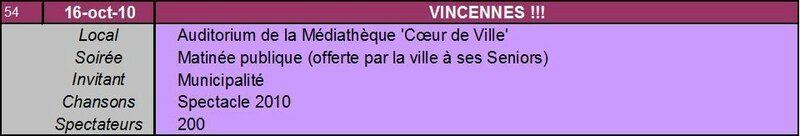 2010-10 - Vincennes (91)