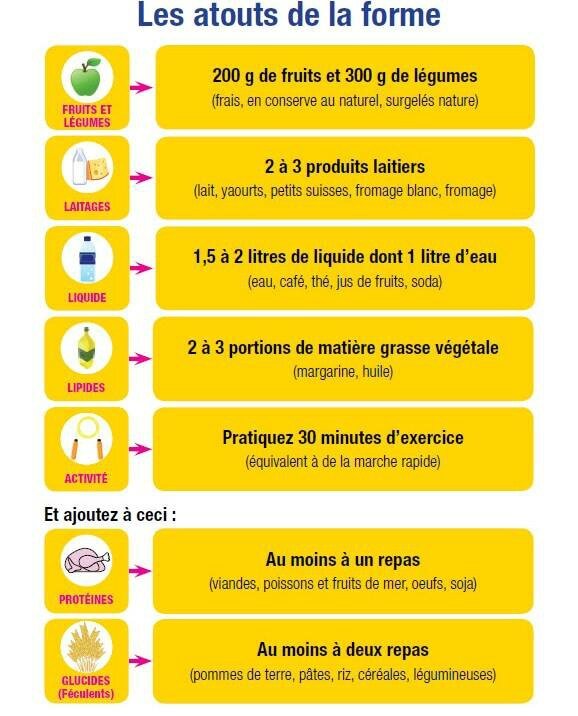 Quels Sont Les Atouts De Lerp Rh Et Pourquoi Choisir Visual Planning ...