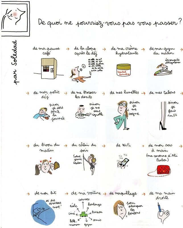 se passer de quelque chose = vivre sans, APPRENDRE LE FRANCAIS AUTREMENT