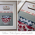 Tableau bols Digoin pour Isabelle